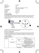 Предварительный просмотр 12 страницы Konig SEC-CAM780 Manual