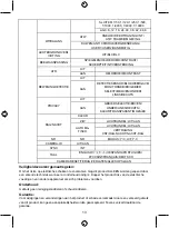 Preview for 13 page of Konig SEC-CAM780 Manual