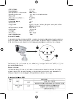 Предварительный просмотр 15 страницы Konig SEC-CAM780 Manual