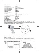 Preview for 18 page of Konig SEC-CAM780 Manual