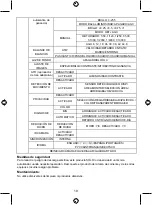 Preview for 19 page of Konig SEC-CAM780 Manual