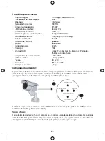 Preview for 21 page of Konig SEC-CAM780 Manual