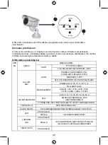 Preview for 28 page of Konig SEC-CAM780 Manual