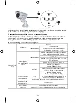 Preview for 34 page of Konig SEC-CAM780 Manual