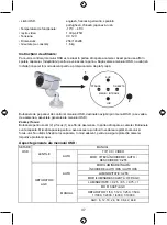 Preview for 37 page of Konig SEC-CAM780 Manual