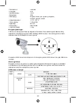 Preview for 43 page of Konig SEC-CAM780 Manual