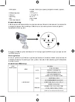 Preview for 46 page of Konig SEC-CAM780 Manual