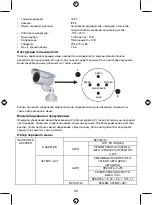 Preview for 49 page of Konig SEC-CAM780 Manual