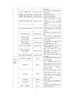 Предварительный просмотр 17 страницы Konig SEC-CON22 Manual