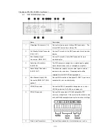 Preview for 10 page of Konig SEC-DVR304 User Manual