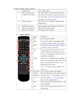 Preview for 11 page of Konig SEC-DVR304 User Manual