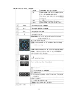 Preview for 12 page of Konig SEC-DVR304 User Manual