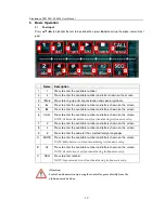 Preview for 19 page of Konig SEC-DVR304 User Manual