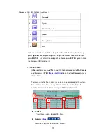 Preview for 35 page of Konig SEC-DVR304 User Manual