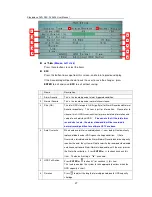 Preview for 47 page of Konig SEC-DVR304 User Manual