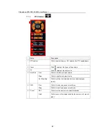 Preview for 87 page of Konig SEC-DVR304 User Manual