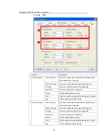 Preview for 97 page of Konig SEC-DVR304 User Manual