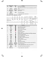 Предварительный просмотр 3 страницы Konig SEC-DVR404 Manual