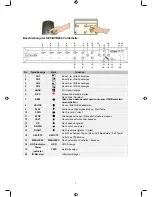 Preview for 7 page of Konig SEC-DVR404 Manual