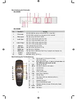 Предварительный просмотр 9 страницы Konig SEC-DVR404 Manual