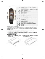 Preview for 15 page of Konig SEC-DVR404 Manual