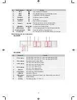 Preview for 19 page of Konig SEC-DVR404 Manual