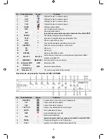 Предварительный просмотр 23 страницы Konig SEC-DVR404 Manual