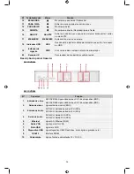 Preview for 34 page of Konig SEC-DVR404 Manual