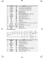 Preview for 38 page of Konig SEC-DVR404 Manual