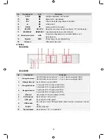 Предварительный просмотр 39 страницы Konig SEC-DVR404 Manual