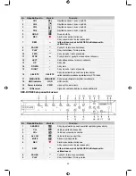 Предварительный просмотр 43 страницы Konig SEC-DVR404 Manual