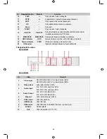 Предварительный просмотр 44 страницы Konig SEC-DVR404 Manual