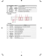 Preview for 49 page of Konig SEC-DVR404 Manual