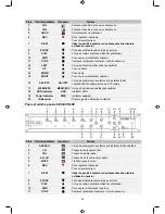 Preview for 53 page of Konig SEC-DVR404 Manual