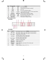 Предварительный просмотр 54 страницы Konig SEC-DVR404 Manual