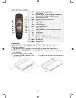 Preview for 55 page of Konig SEC-DVR404 Manual