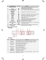 Предварительный просмотр 79 страницы Konig SEC-DVR404 Manual