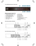 Предварительный просмотр 15 страницы Konig SEC-DVR404V2 Manual