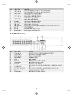 Предварительный просмотр 40 страницы Konig SEC-DVR404V2 Manual