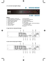 Предварительный просмотр 87 страницы Konig SEC-DVR404V2 Manual