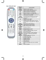 Предварительный просмотр 126 страницы Konig SEC-DVR404V2 Manual