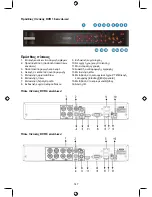 Предварительный просмотр 147 страницы Konig SEC-DVR404V2 Manual