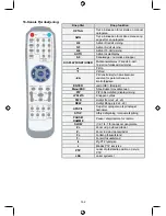 Предварительный просмотр 162 страницы Konig SEC-DVR404V2 Manual