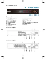 Предварительный просмотр 171 страницы Konig SEC-DVR404V2 Manual