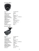 Preview for 44 page of Konig SEC-DVR504 Manual