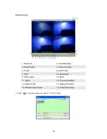 Предварительный просмотр 26 страницы Konig SEC-DVRMON20 Manual