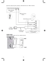 Предварительный просмотр 14 страницы Konig SEC-PH110 Manual