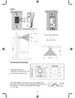 Предварительный просмотр 21 страницы Konig SEC-PH310 Manual