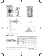 Предварительный просмотр 32 страницы Konig SEC-PH310 Manual