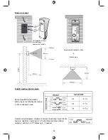 Предварительный просмотр 54 страницы Konig SEC-PH310 Manual